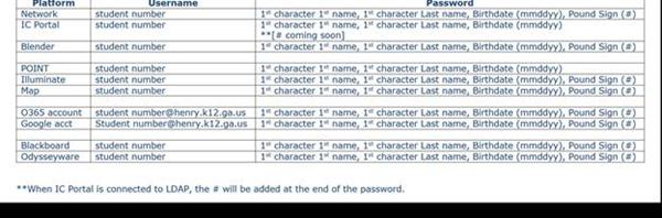 Student login
